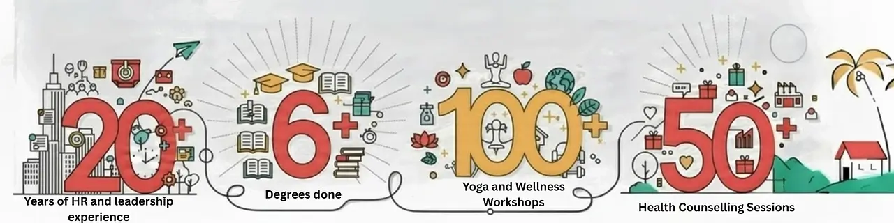 her journey through the years